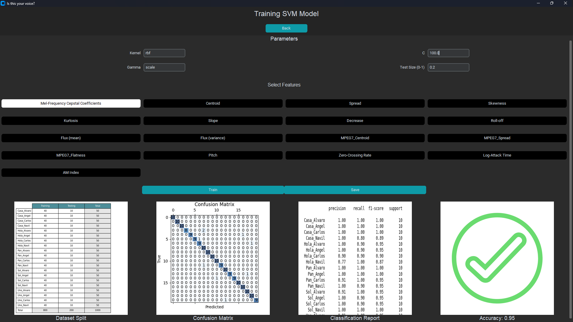 Is this your voice? - Voice Classifier result 5