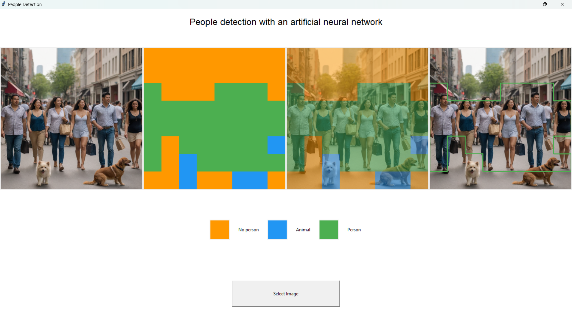 People Detection result 5