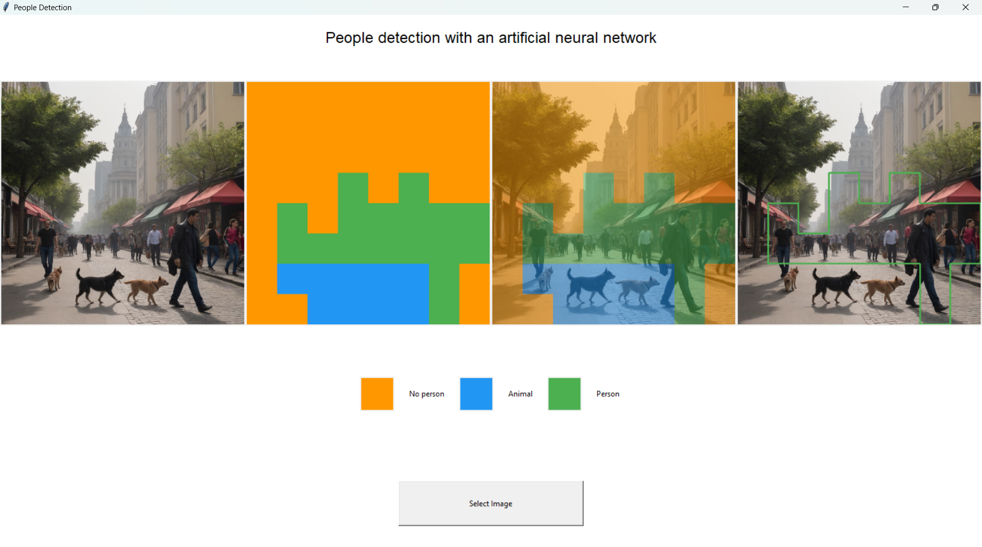 People Detection result 6