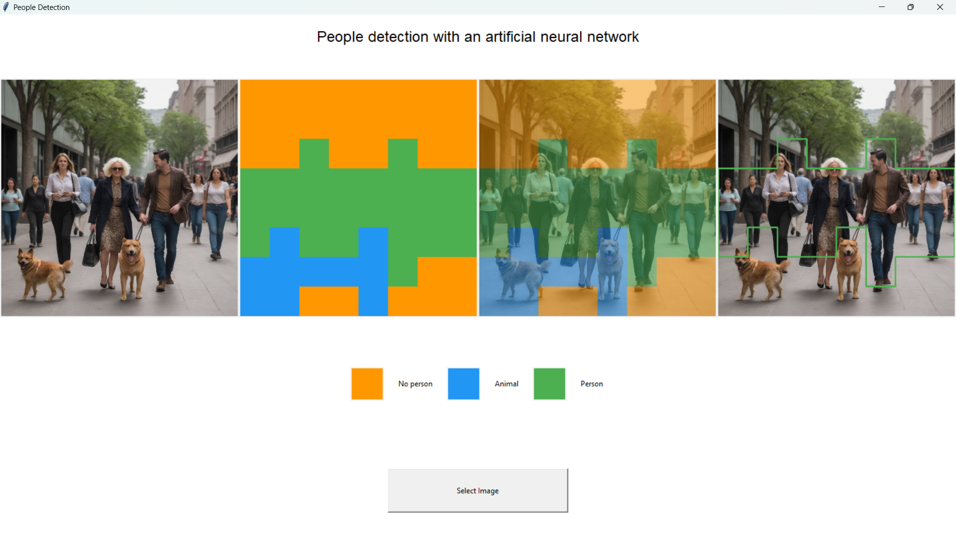 People Detection result 7