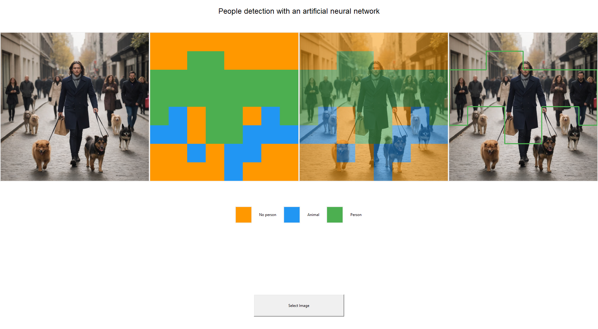People Detection result 9