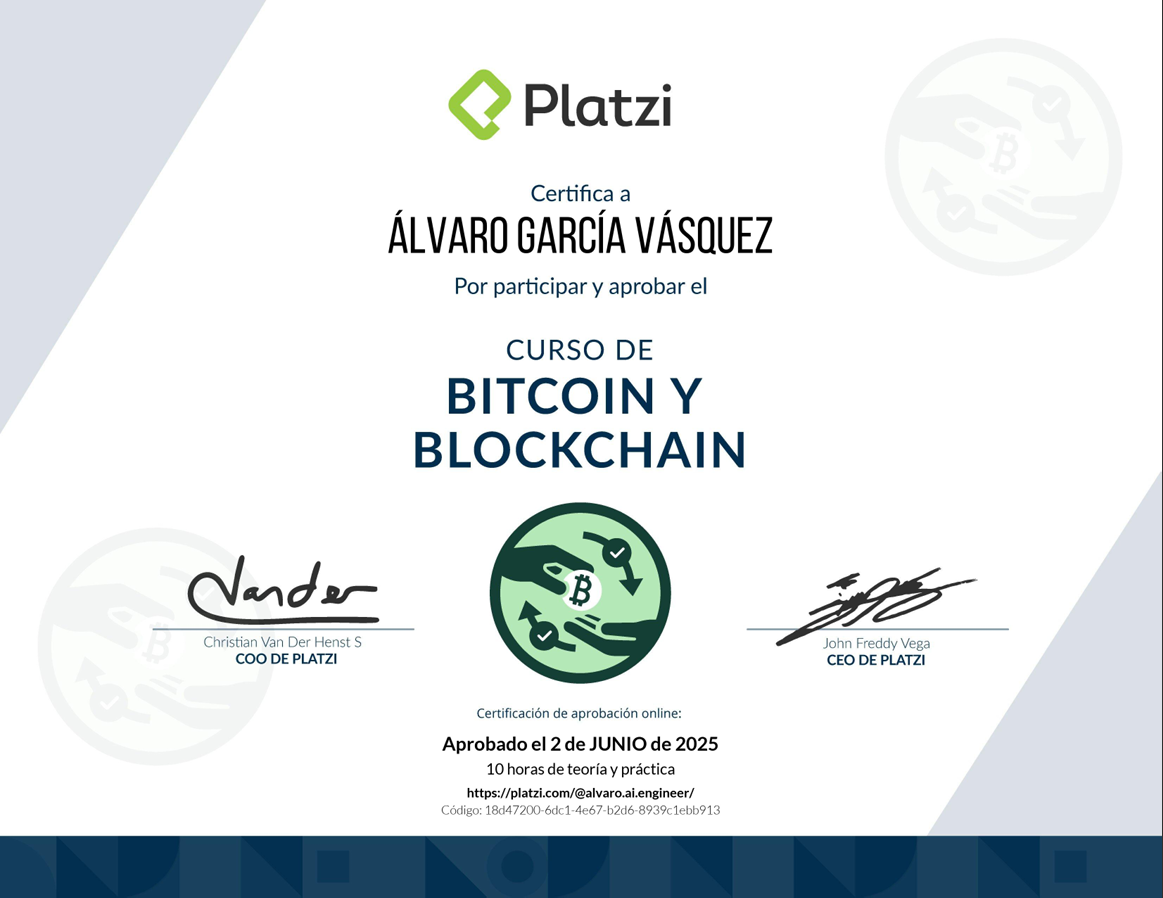 Certificate Preview